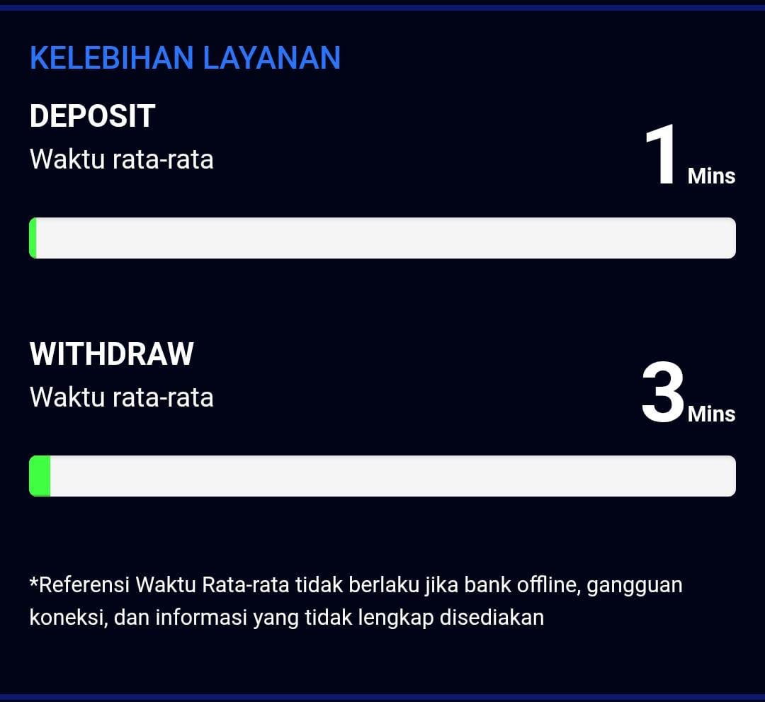Informasi Promo